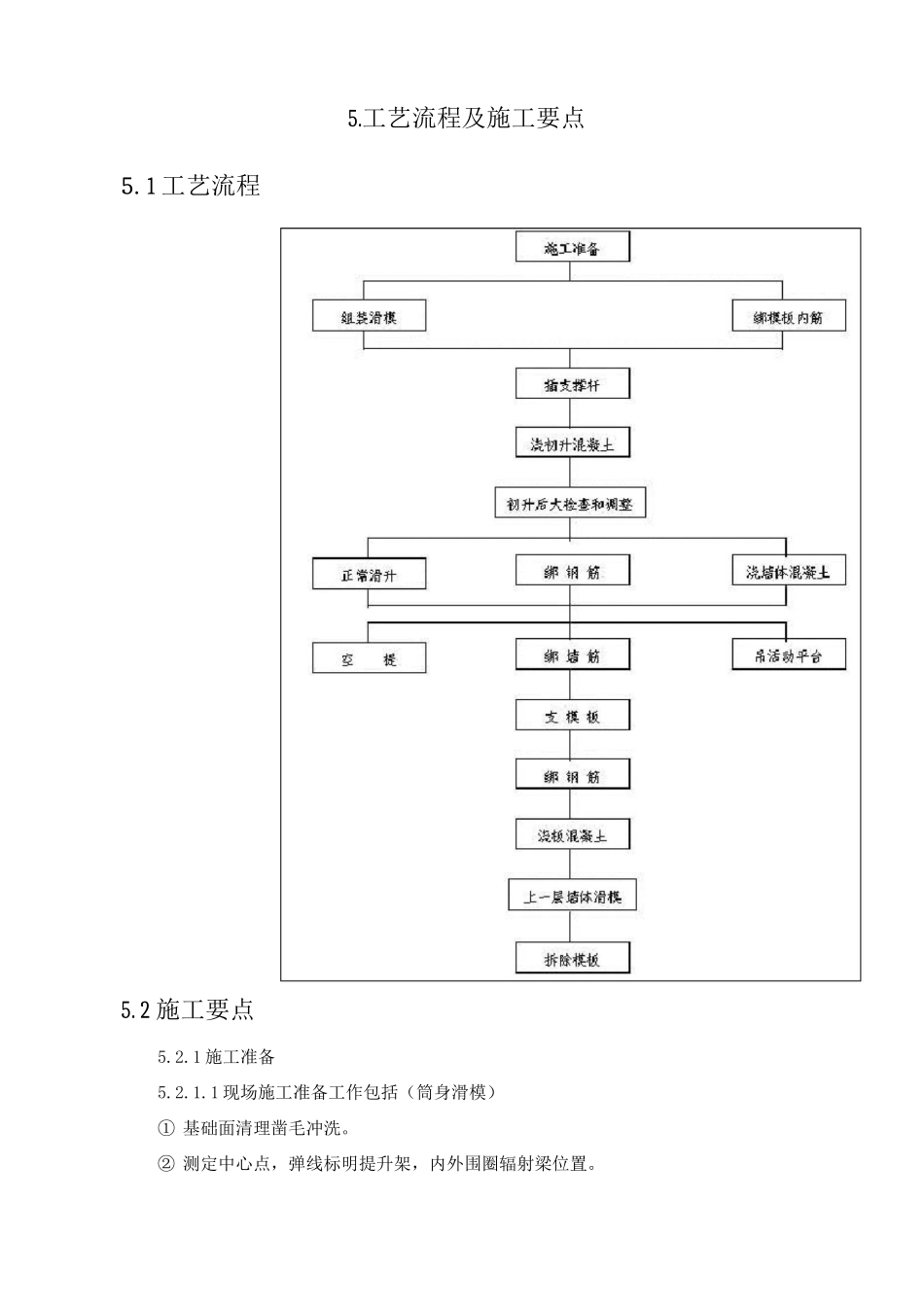 水泥厂筒仓类滑模施工工法_第2页