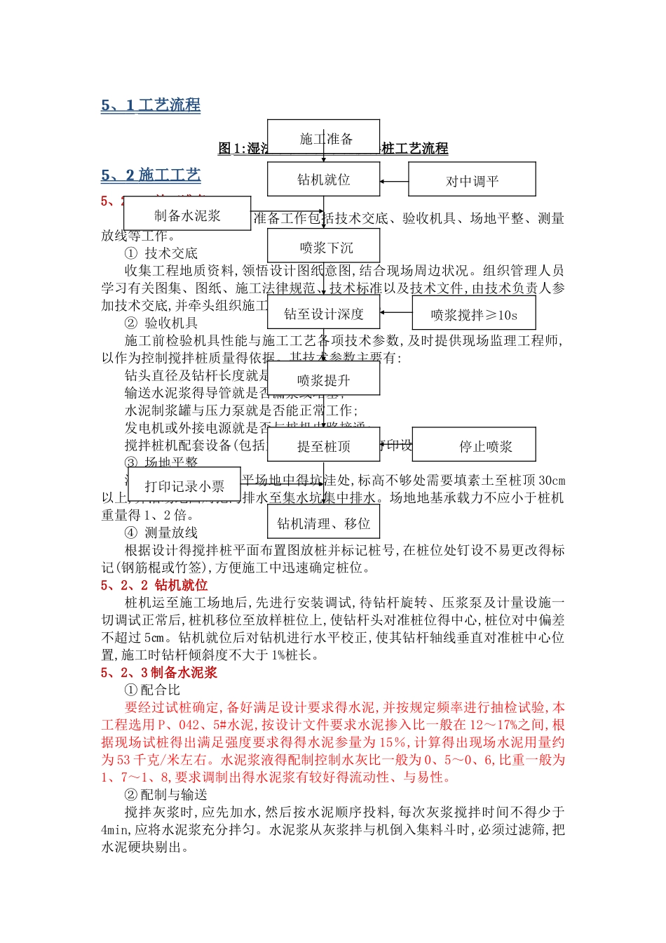 水泥搅拌桩施工工艺工法_第2页