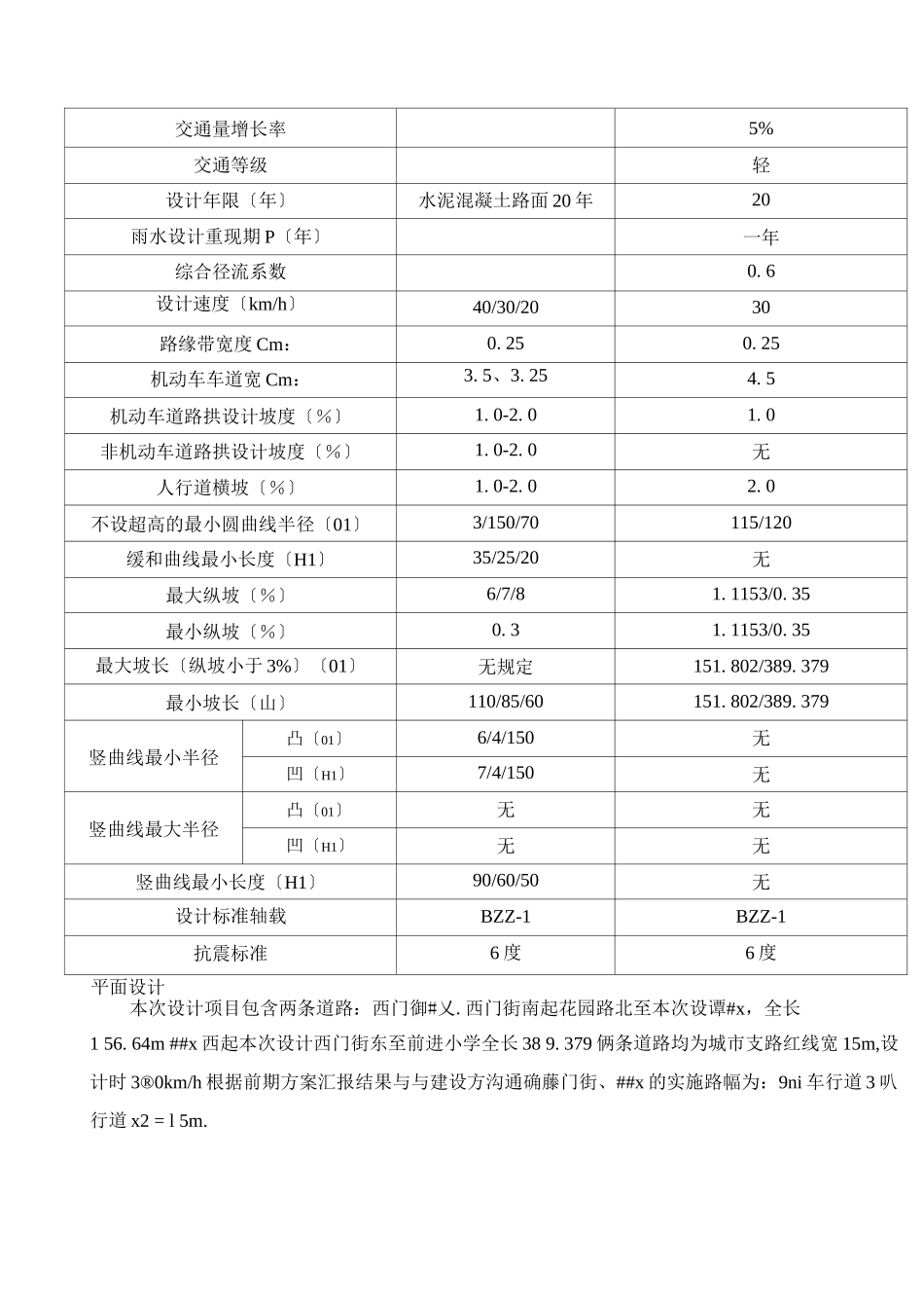 水泥混凝土路面施工图设计说明_第2页