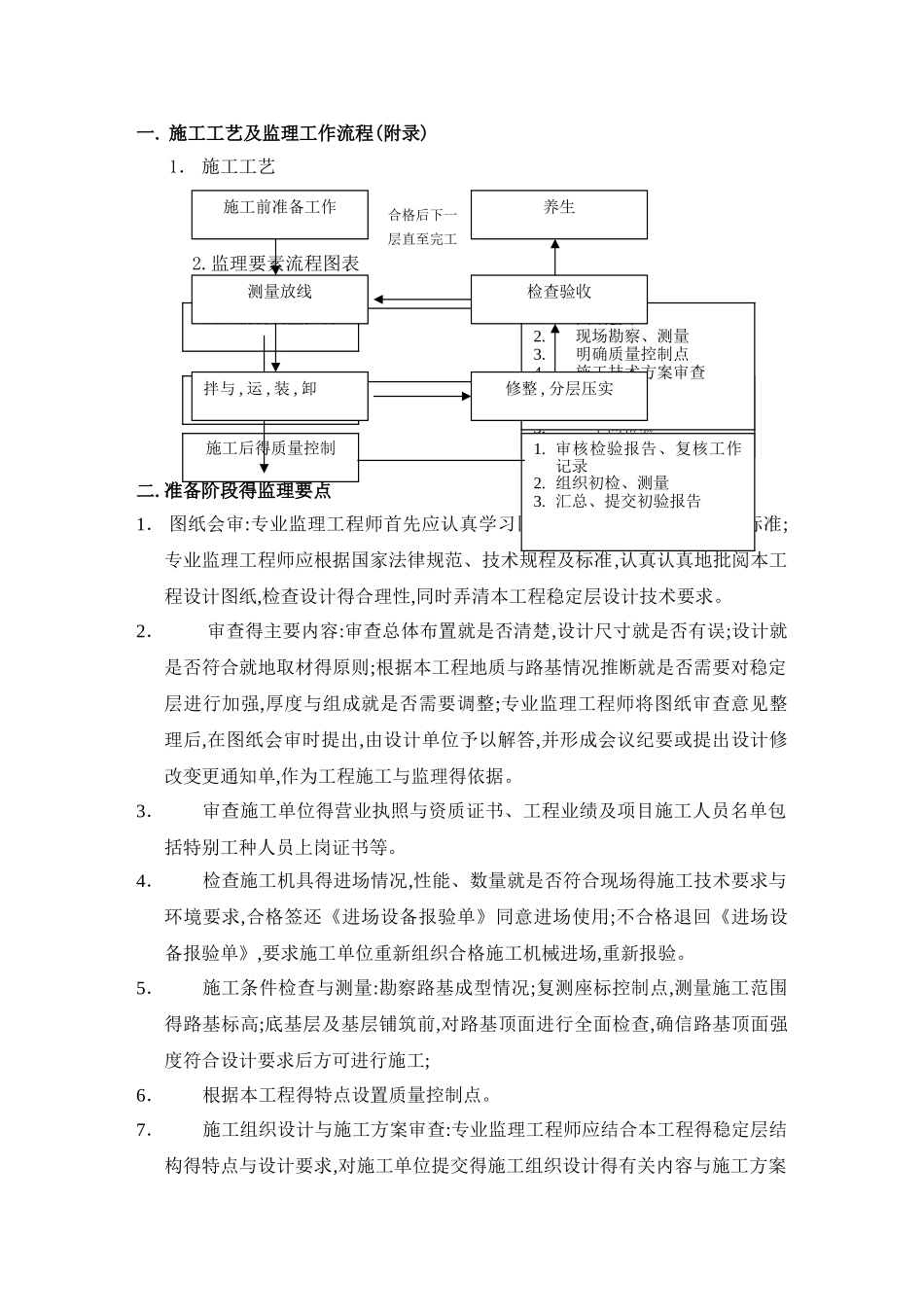 水泥石屑稳定层结构监理细则_第2页