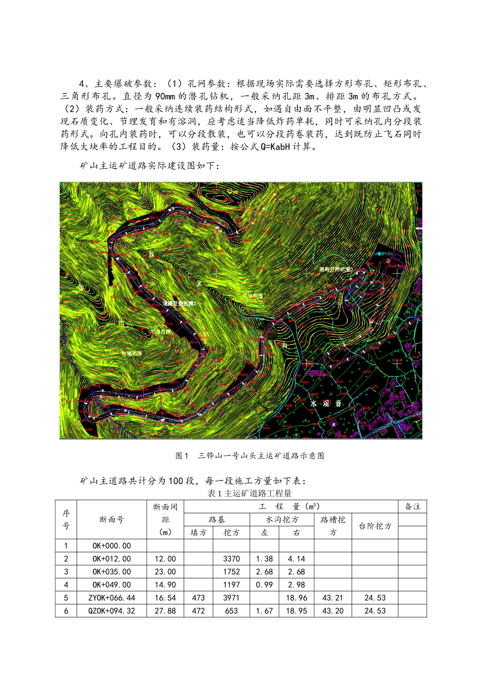 水泥用灰岩矿道路基建及剥离工程竣工总结报告_第3页
