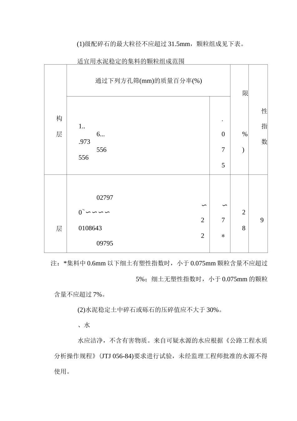 水泥稳定碎石路面基层施工方案_第3页
