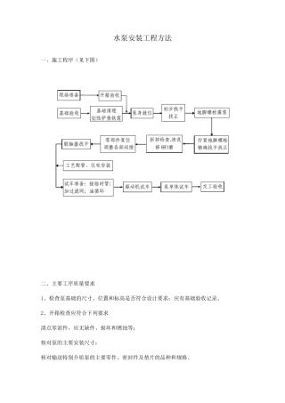 水泵安装工程方法