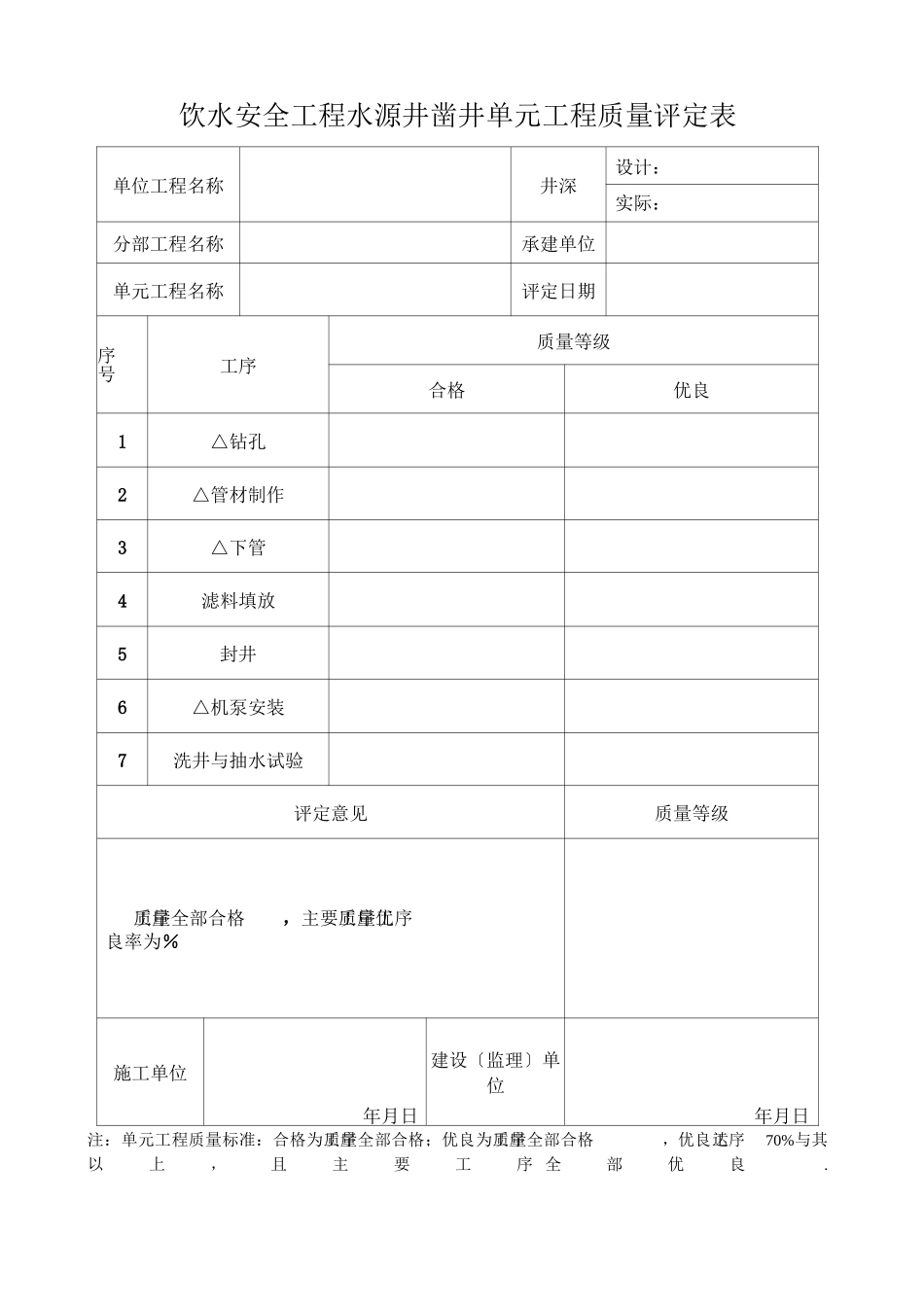 水源井凿井单元工程质量评定表_第1页