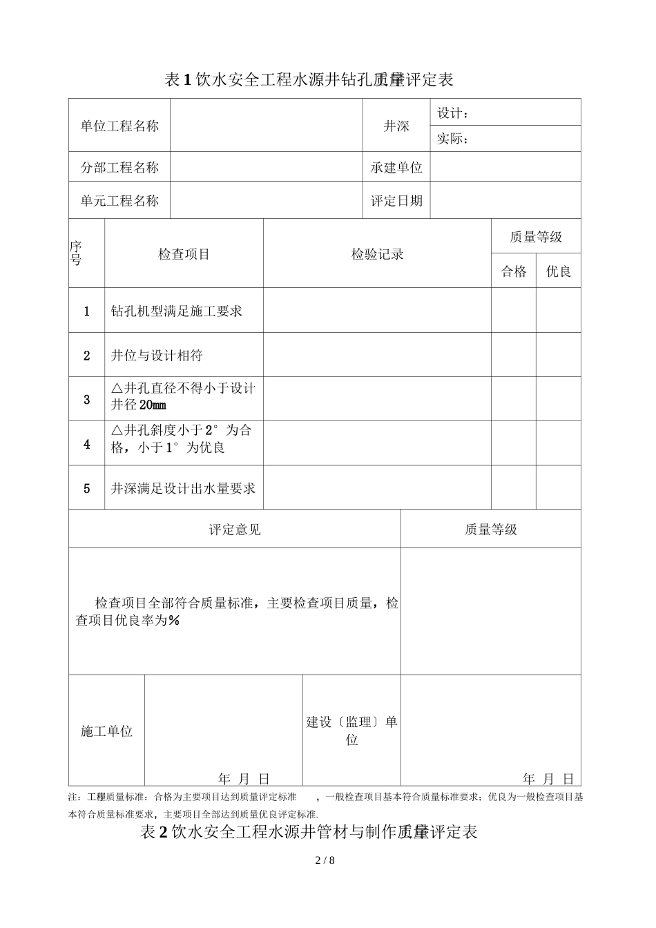 水源井凿井单元工程质量评定表_第2页