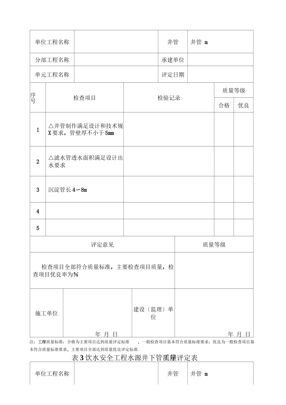 水源井凿井单元工程质量评定表_第3页