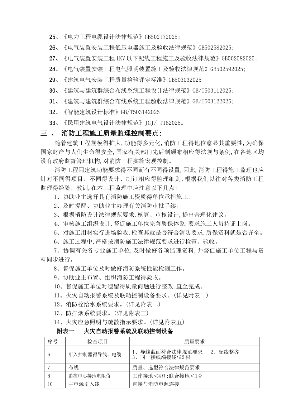 水电及消防安装监理实施细则_第3页