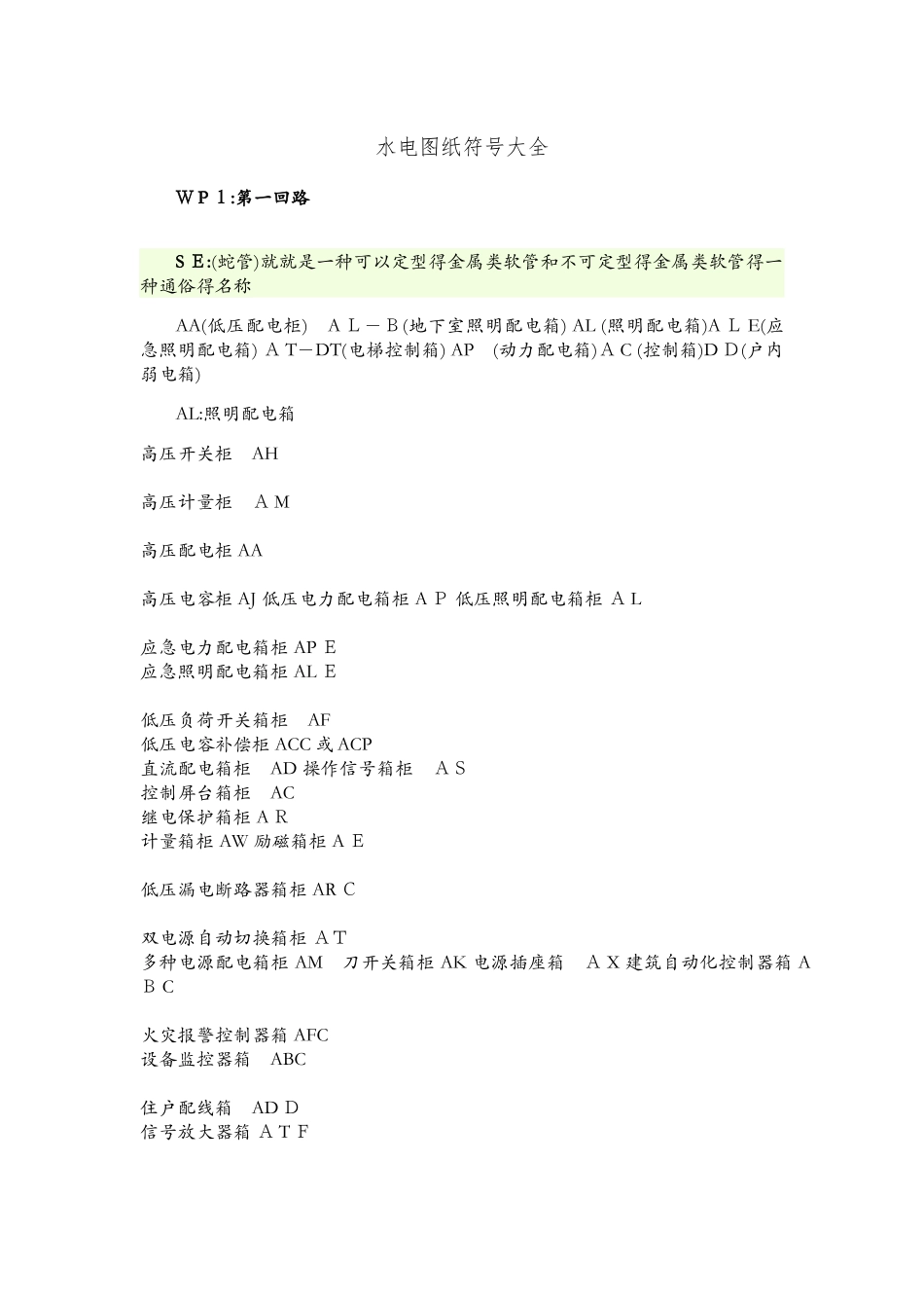 水电图纸符号大全_第1页