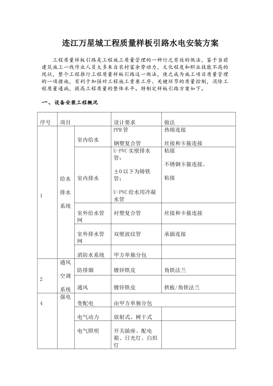 水电样板引路施工方案_第1页