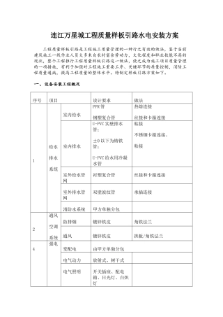 水电样板引路施工方案