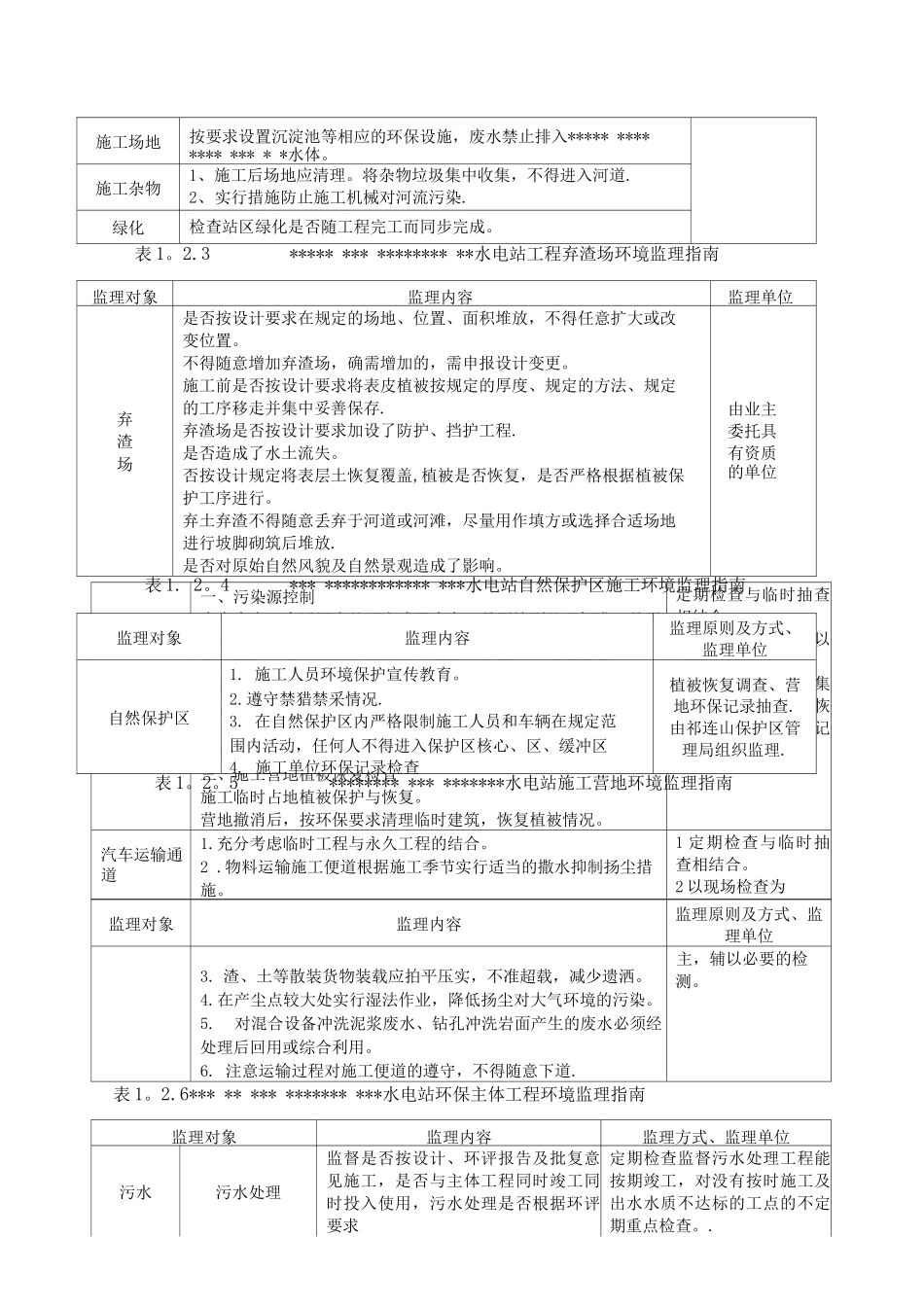 水电站环保监理细则_第3页