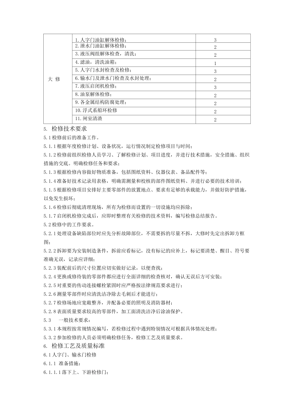 水电站船闸设备机械部分检修工艺规程_第2页