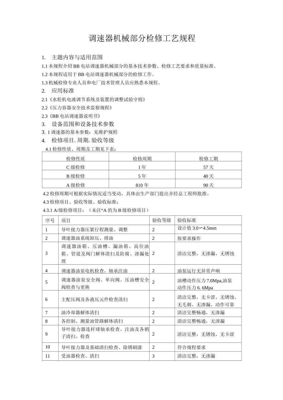 水电站调速器机械部分检修工艺规程_第1页