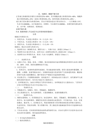 水电解质酸碱平衡失调