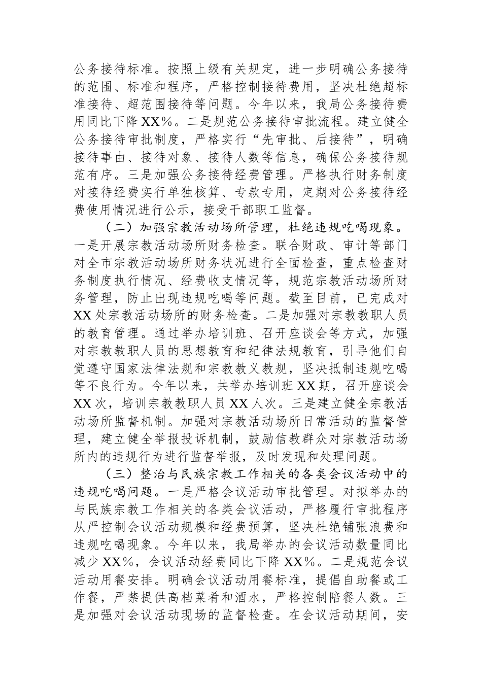 市民族宗教事务局违规吃喝专项整治工作进展情况汇报_第3页
