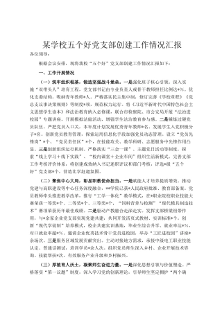 某学校五个好党支部创建工作情况汇报