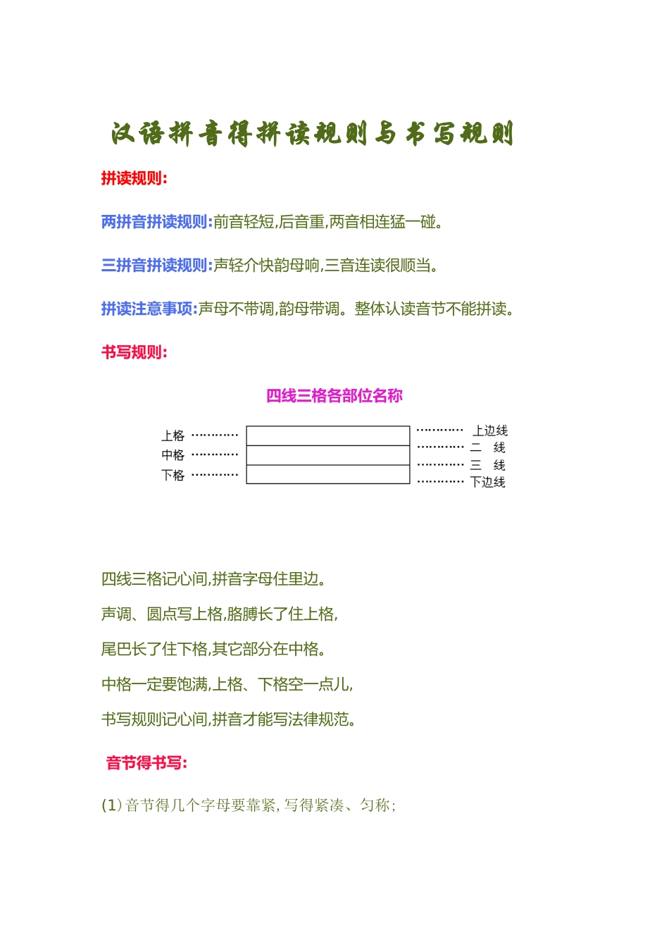 汉语拼音的拼读规则和书写规则_第1页