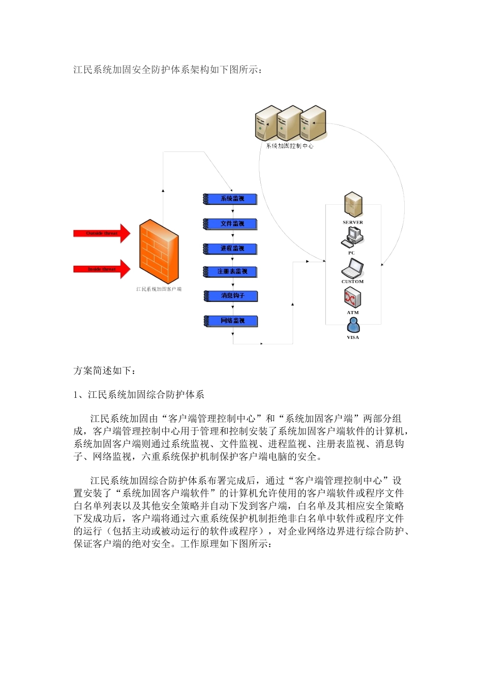 江民系统加固企业解决方案_第3页