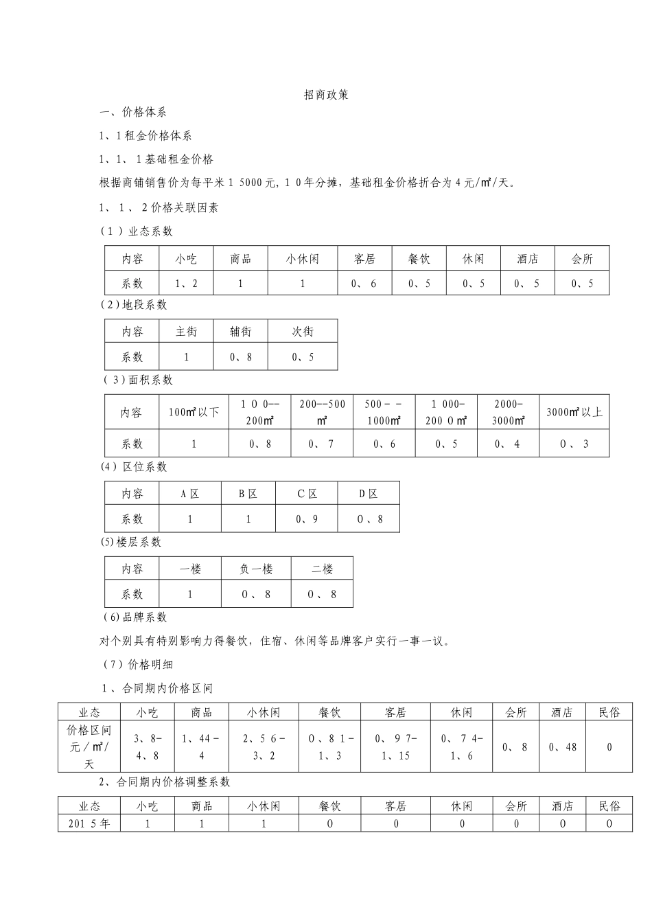 江苏省5A级景区土地招商政策_第1页