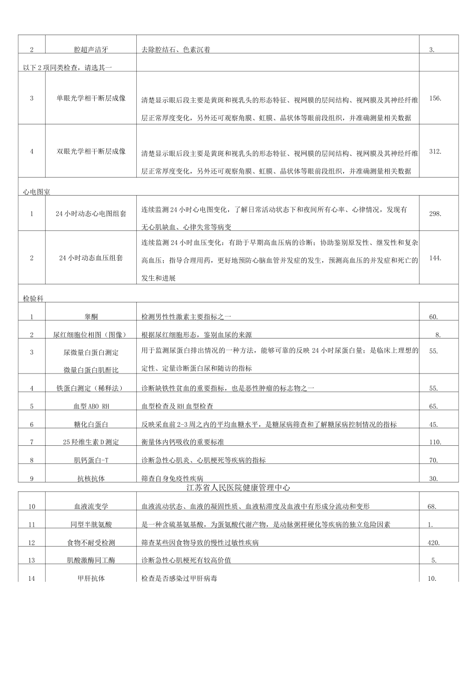 江苏省人民医院健康管理中心_第2页