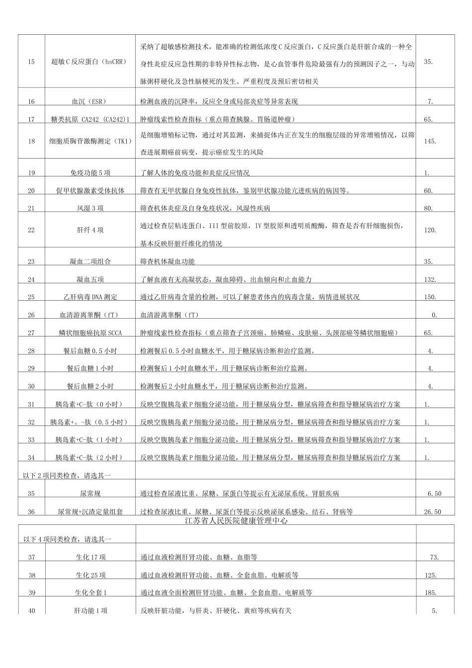 江苏省人民医院健康管理中心_第3页