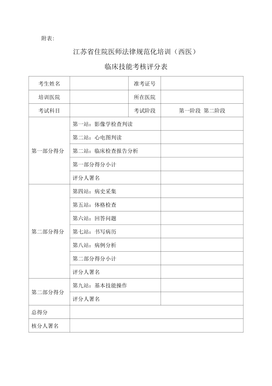 江苏省住院医师规范化培训临床技能考核评分表_第1页