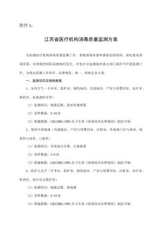 江苏省医疗机构消毒质量监测的方案
