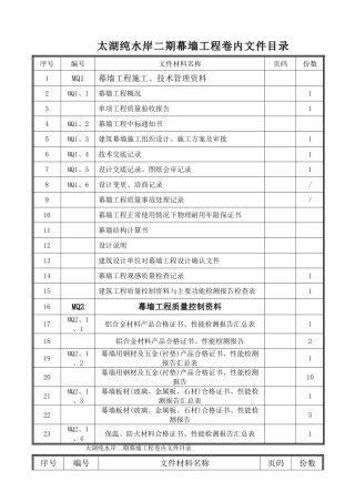 江苏省工程幕墙资料全套