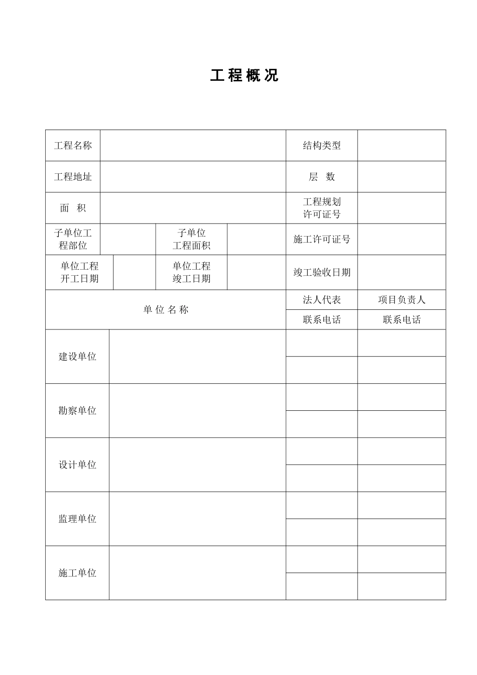 江苏省工程竣工验收报告_第3页