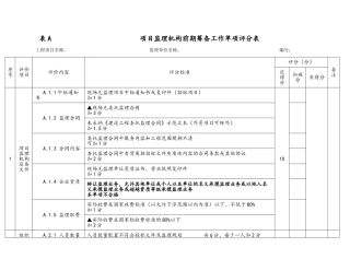 江苏省项目监理机构工作评价标准检查附表