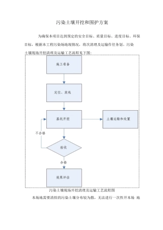 污染土壤开挖和围护方案