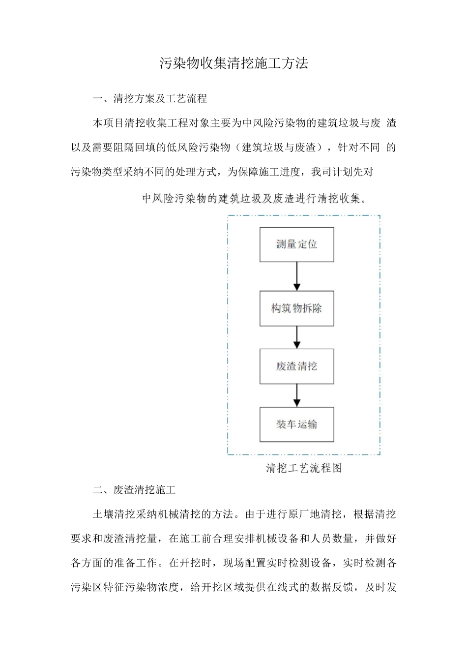 污染物收集清挖施工方法_第1页