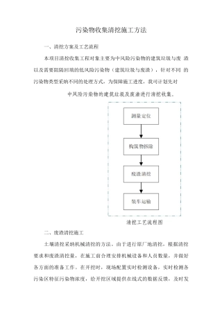 污染物收集清挖施工方法
