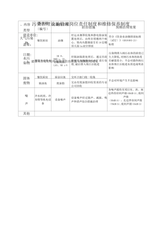 污染治理设施管理岗位责任制度和维修保养制度