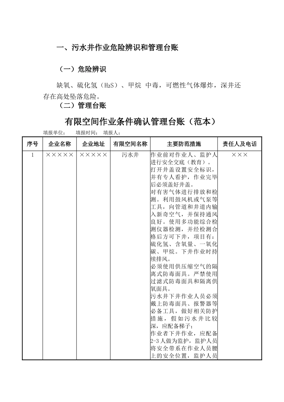 污水井作业安全知识手册_第3页