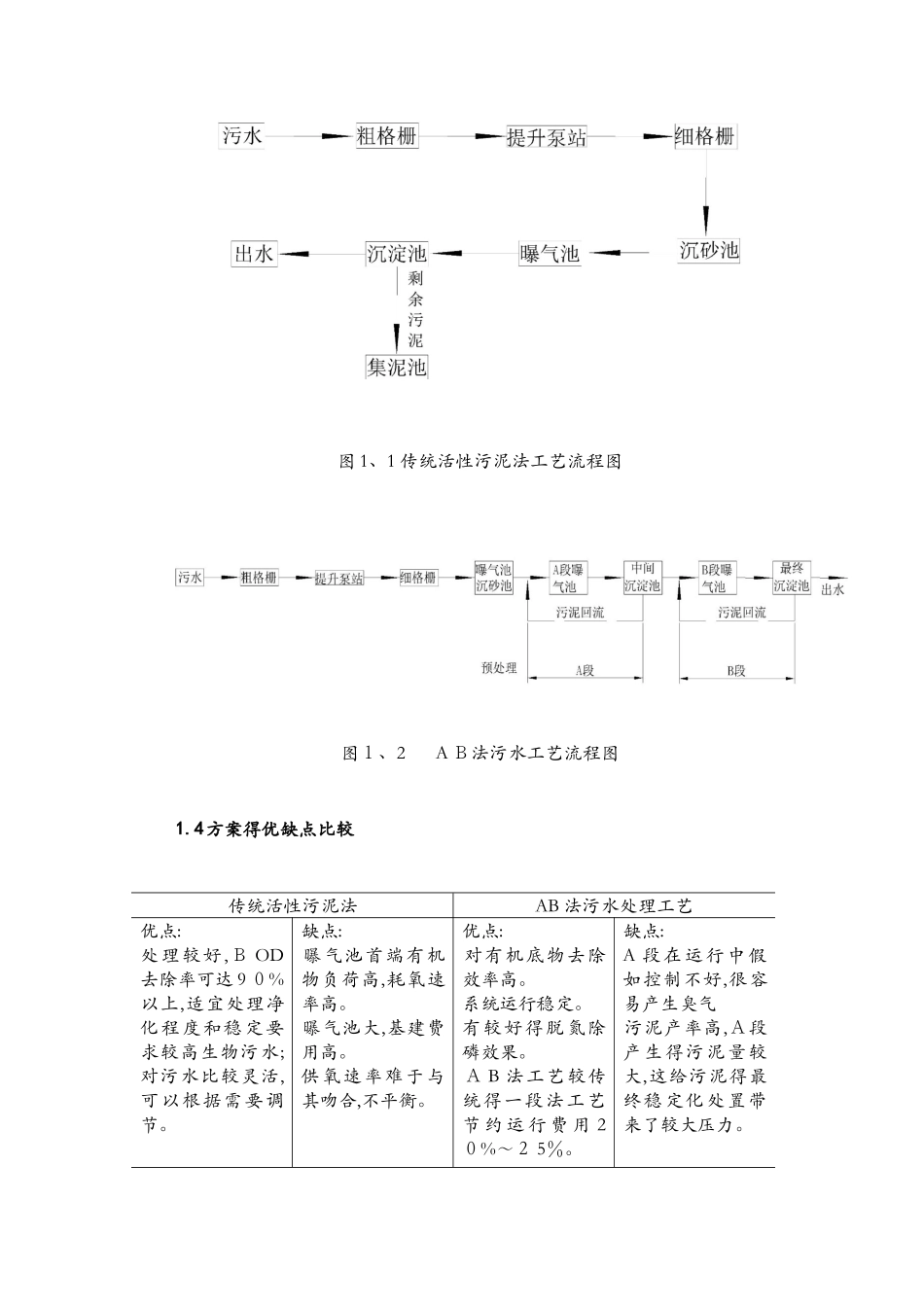 污水处理 课程设计_第3页
