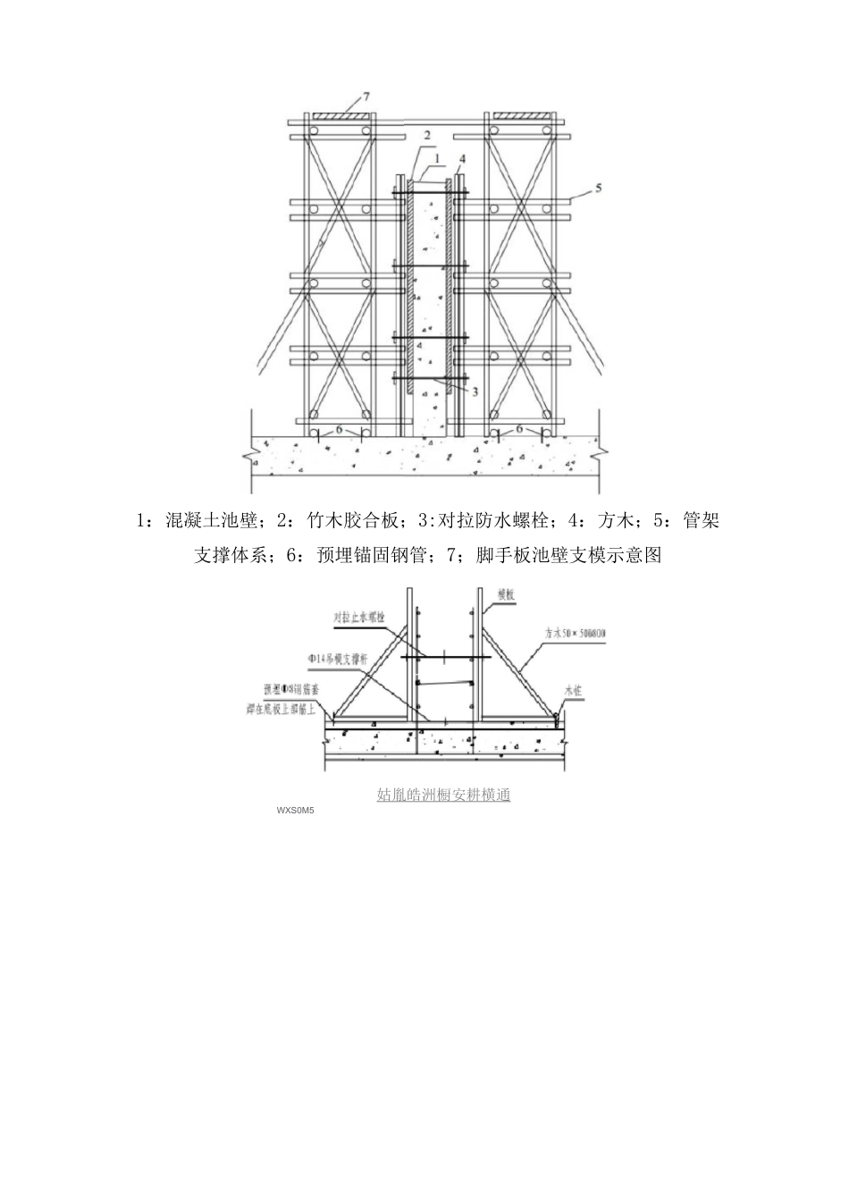 污水厂格栅调节池、IBR池及建筑物的施工方案及方法_第3页