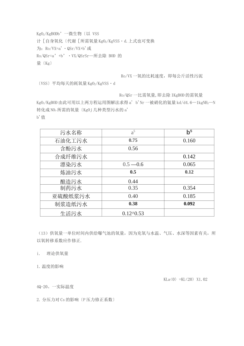 污水处理AO工艺主要设计参数_第2页