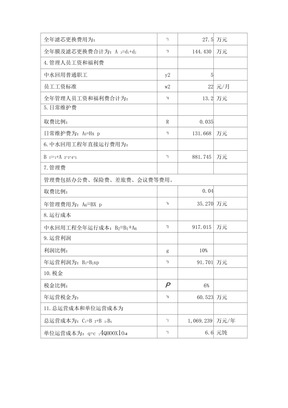污水处理厂中水回用运营成本分析表_第3页