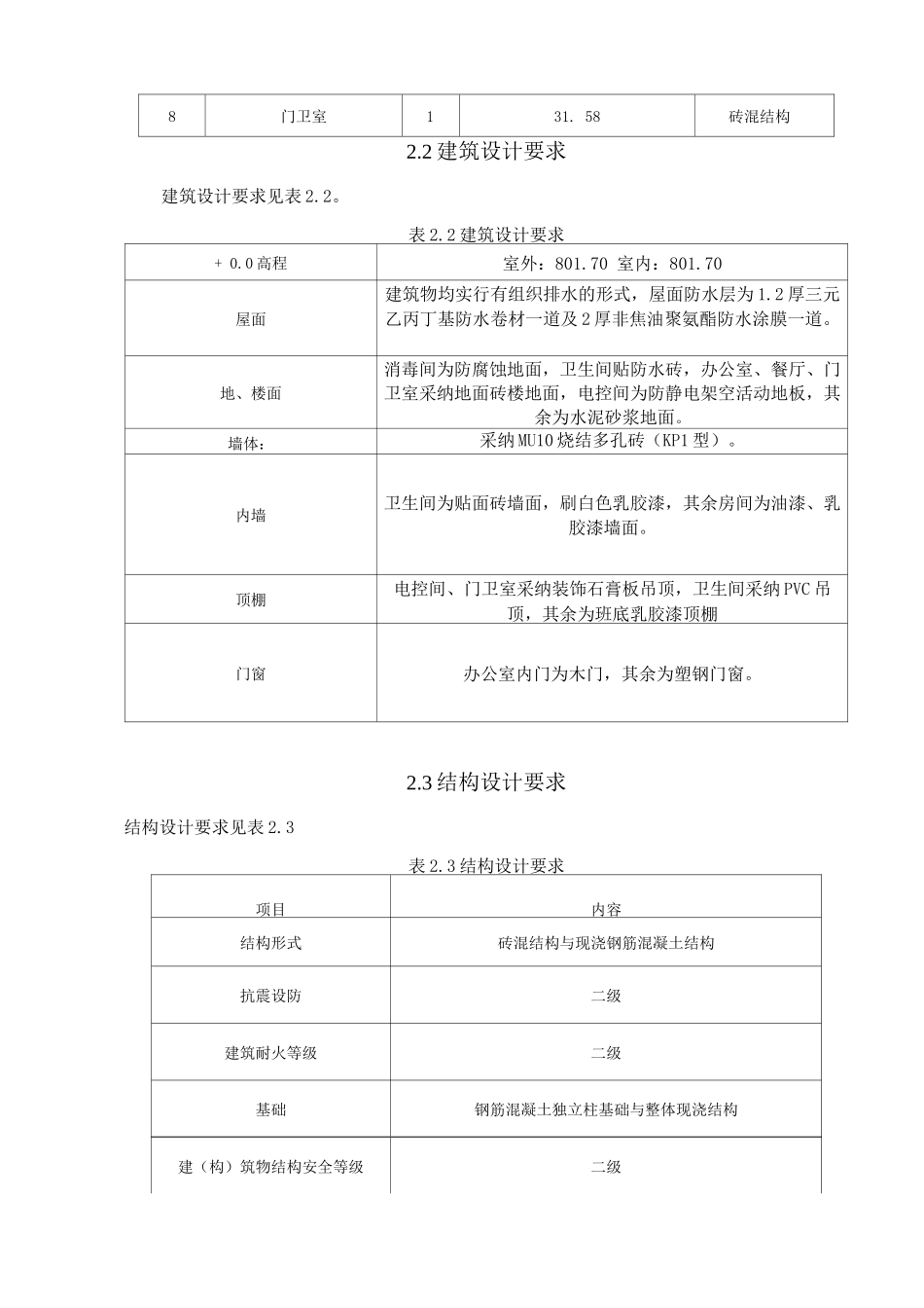 污水处理厂施工组织设计_第3页