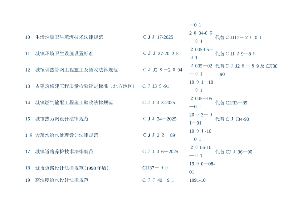 污水处理厂设计规范标准大全_第2页