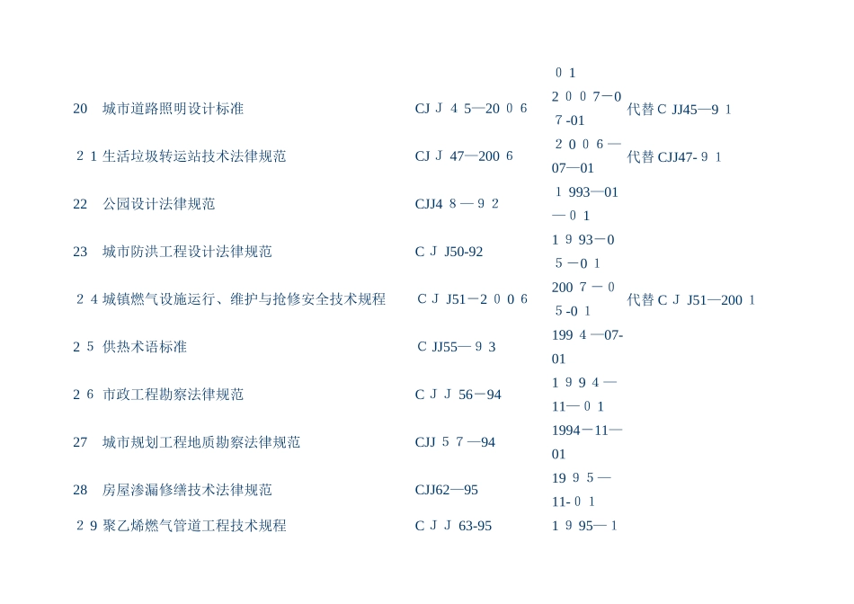 污水处理厂设计规范标准大全_第3页