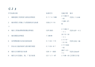 污水处理厂设计规范标准大全