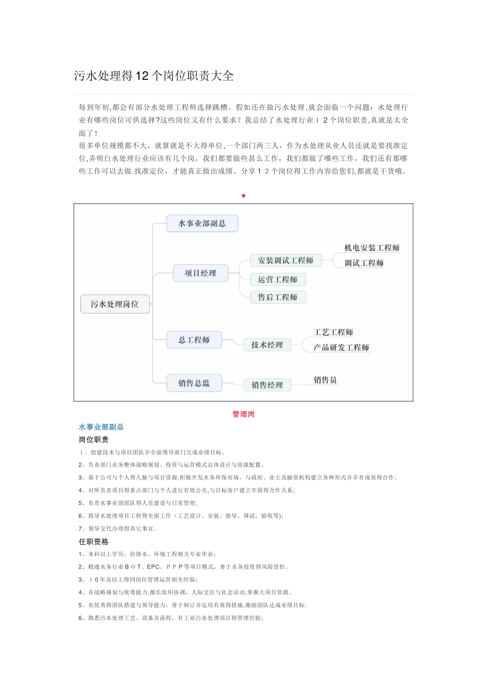 污水处理岗位职责大全_第1页