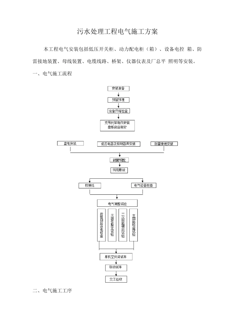 污水处理工程电气施工方案_第1页