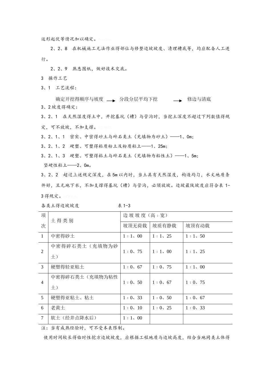 污水处理施工组织设计_第3页