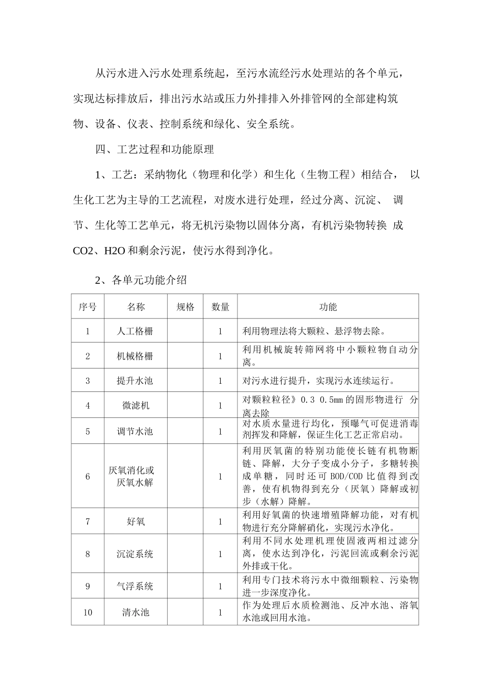 污水处理站操作规程_第2页