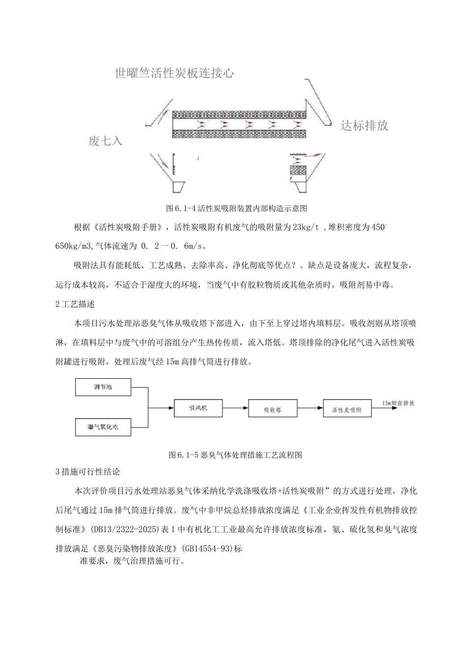 污水处理站恶臭气体治理措施可行性_第2页