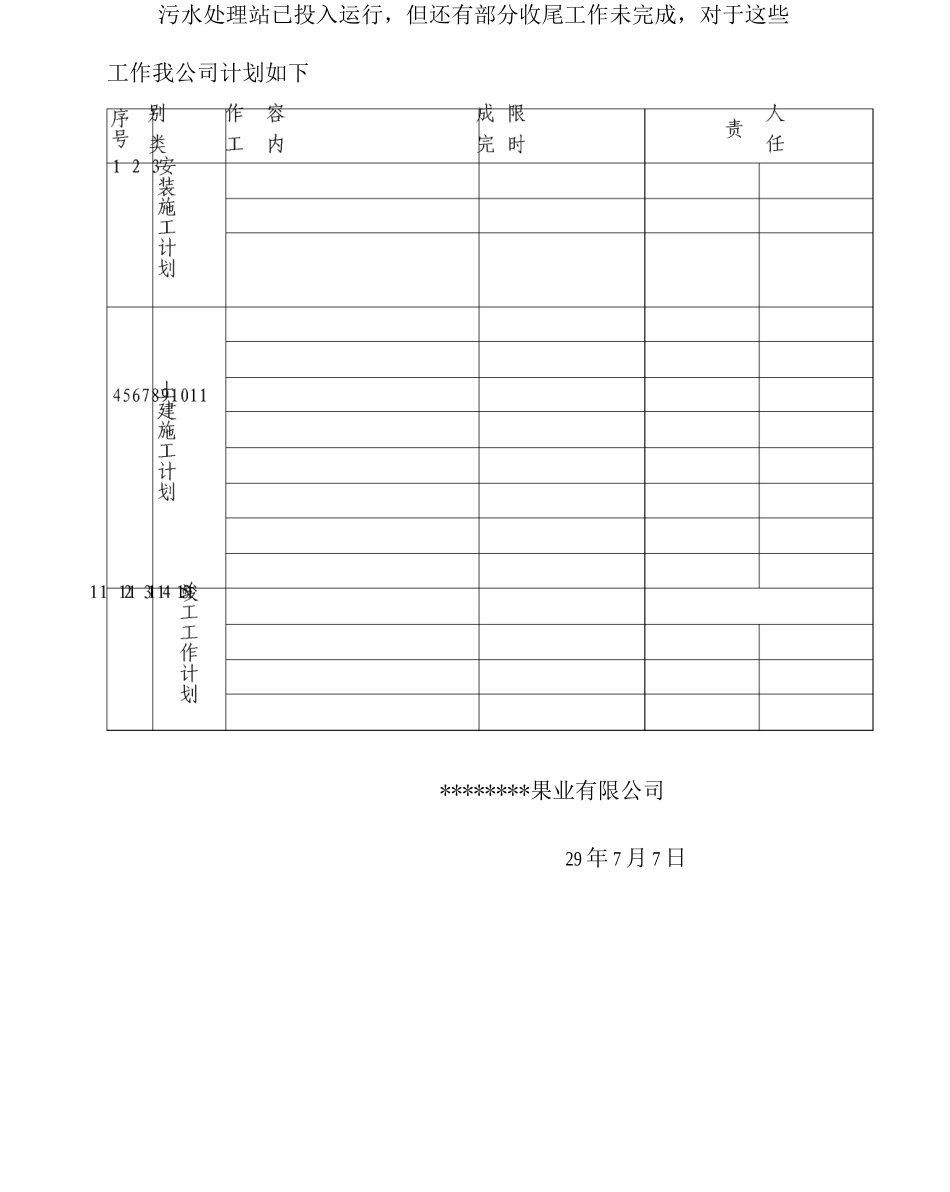 污水处理站运行报告_第3页