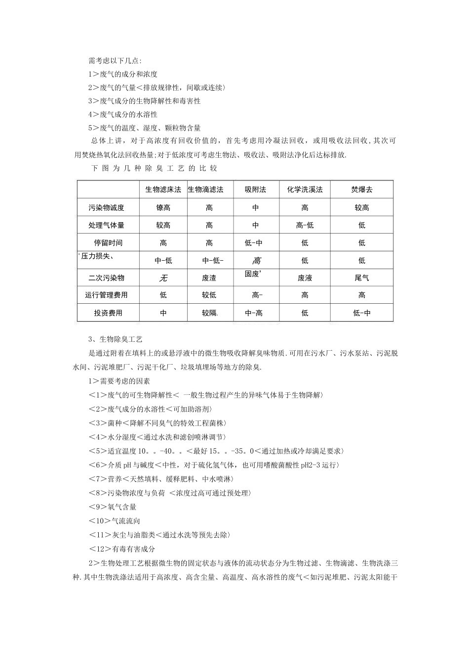 污水污泥处理厂臭气收集净化工艺_第3页